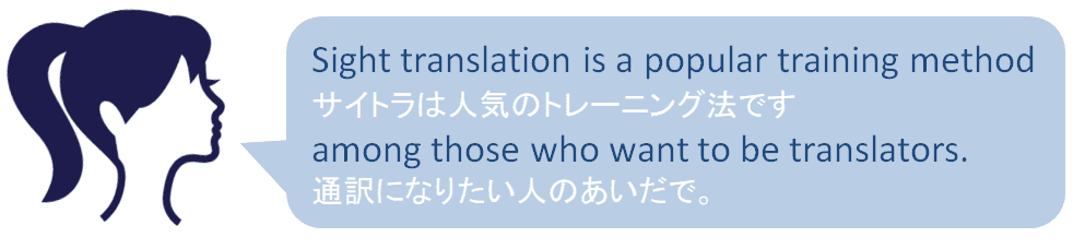 サイトトランスレーションのやり方と効果、おすすめ教材をご紹介します！